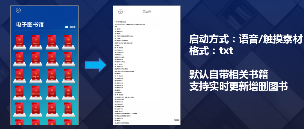 检察院机器人
